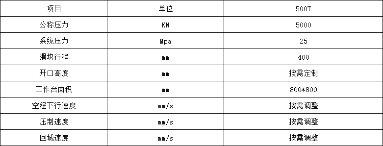 500噸錨杆托盤液壓機技術參數 500噸錨杆托盤液壓機技術參數